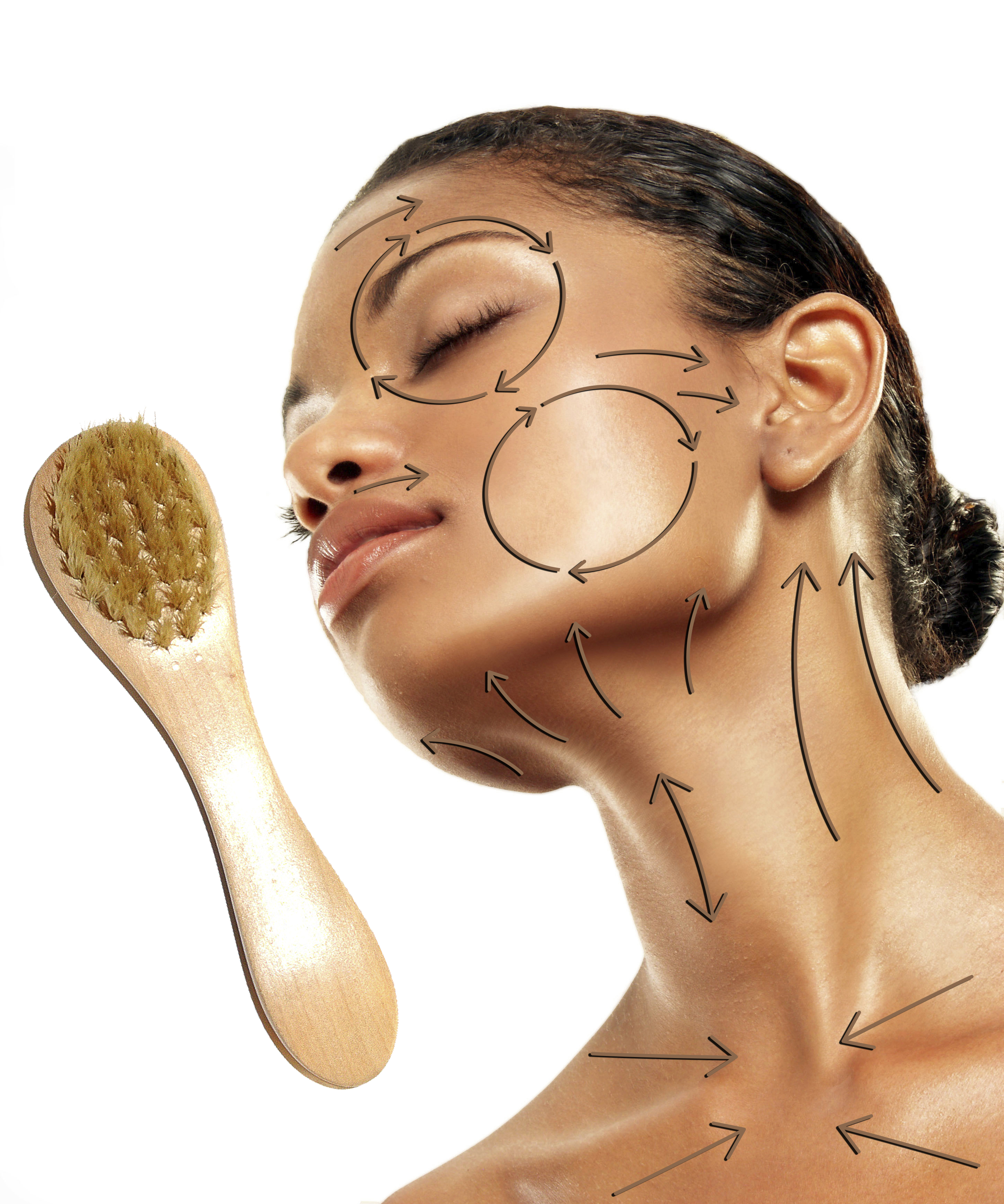 Is Dry Brushing Really Good For Your Face? + How To Do It Right – SkinKraft